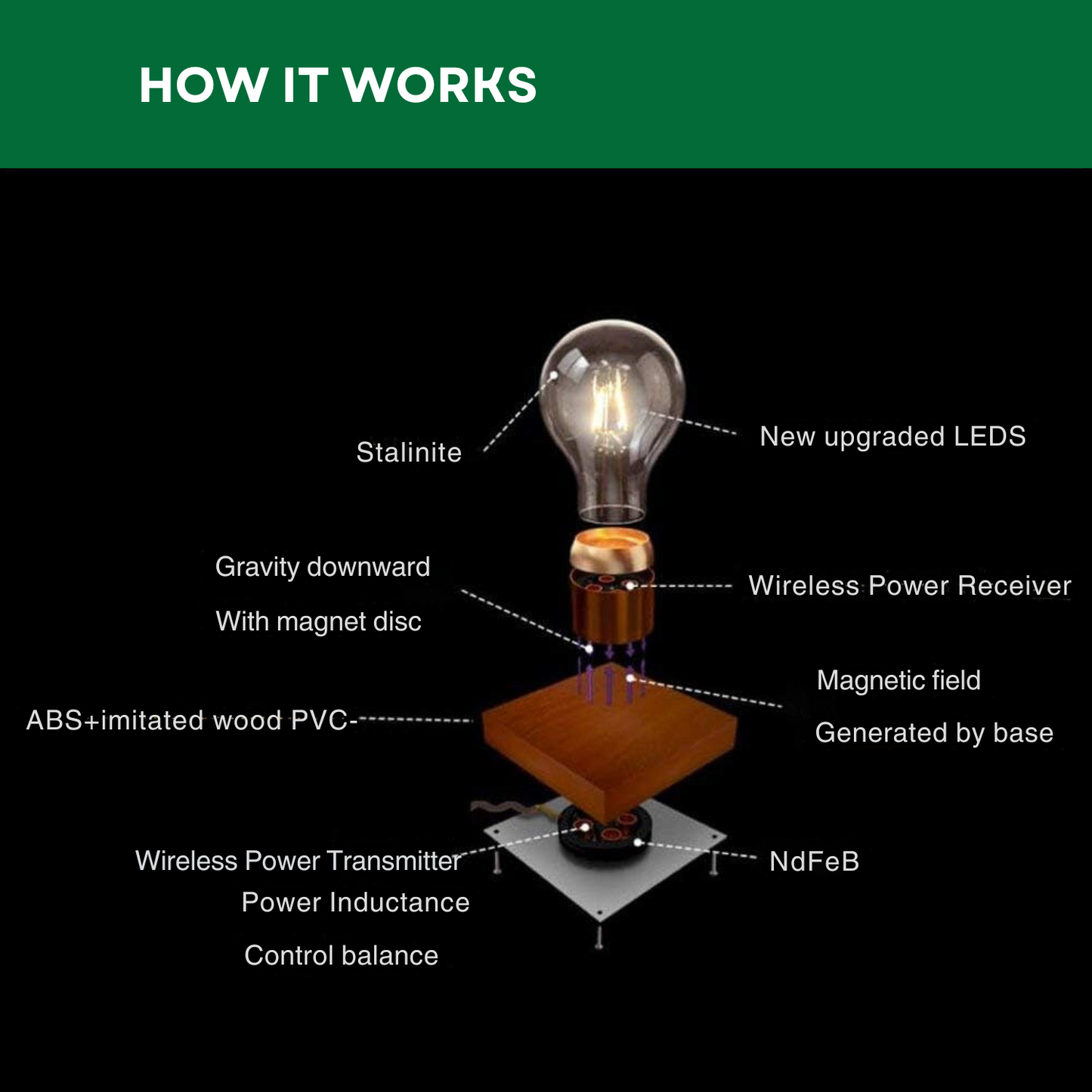 Magnetic Levitation Lamp