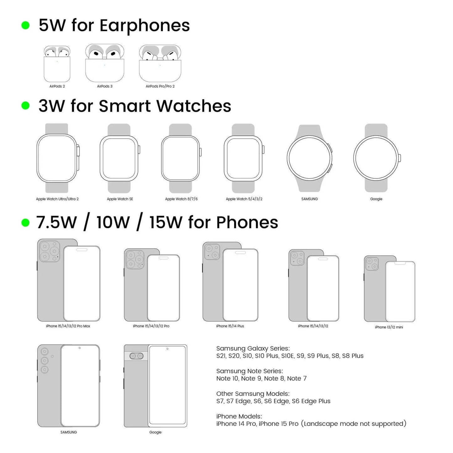 Portable 3 in 1 Wireless Charge