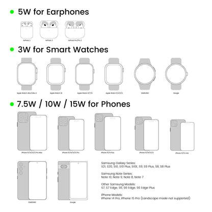 Portable 3 in 1 Wireless Charge