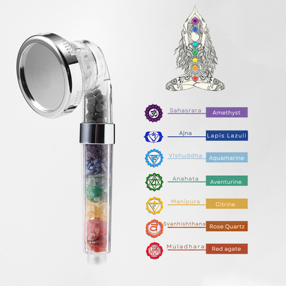 Natural Gemstone 7-Chakra Crystal Shower Head