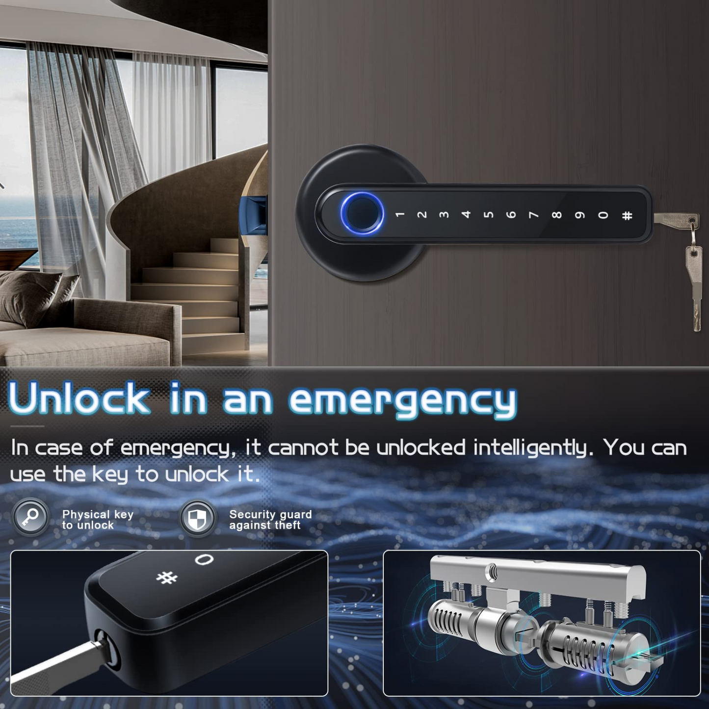 Digital Electronic Fingerprint Handle