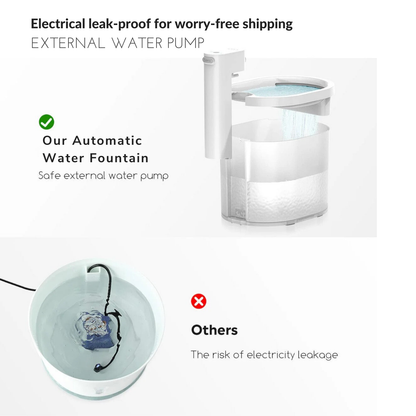 Zero Wireless Automatic Pet Water Fountain