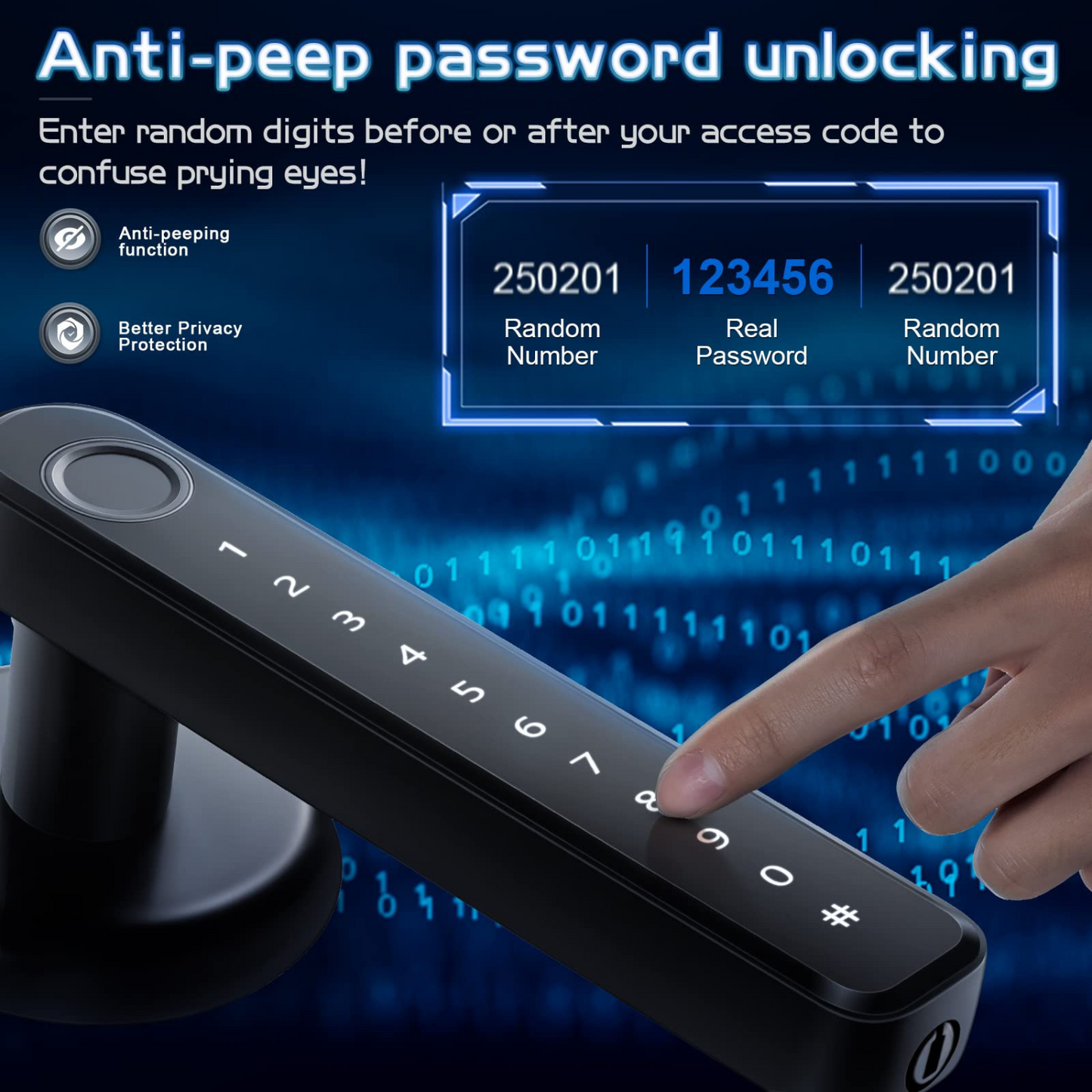 Digital Electronic Fingerprint Handle