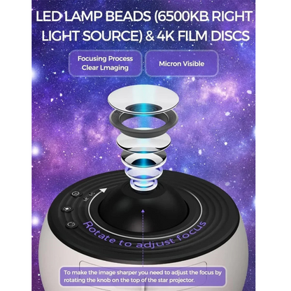 Planetarium Lamp